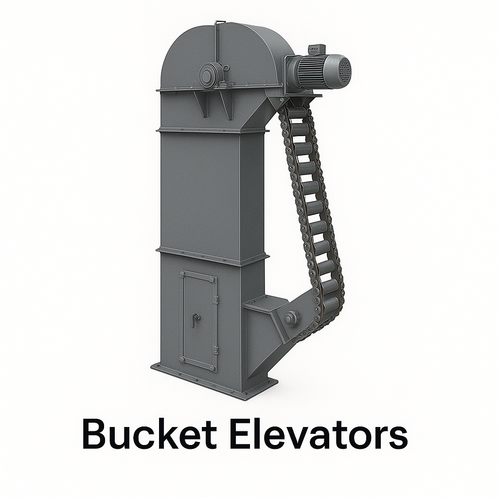 Conveyor Systems - Image 5